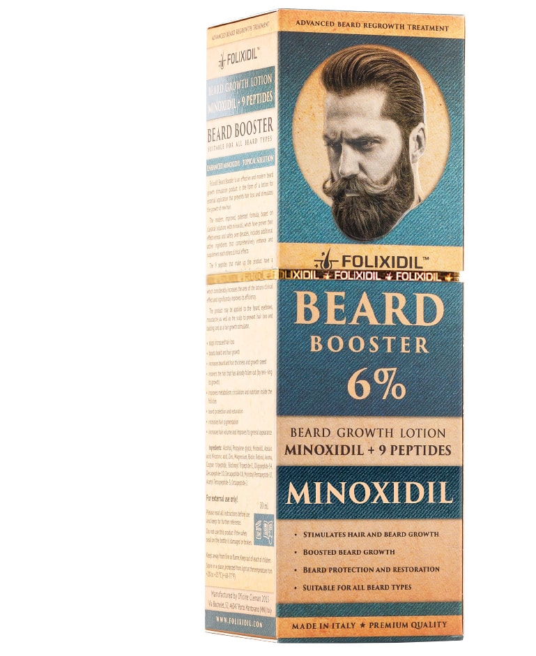 Folixidil 6%