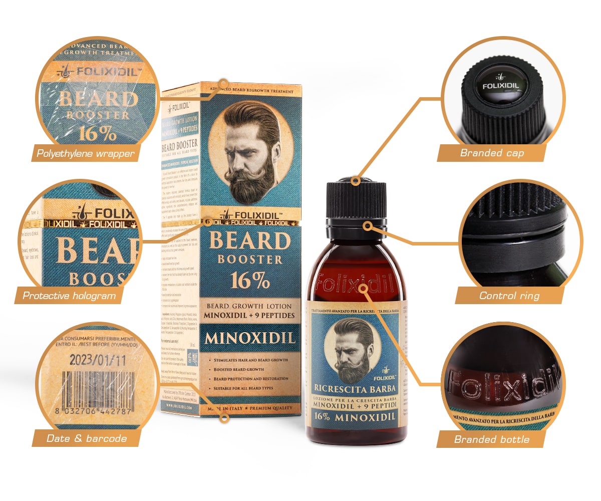 Защита Folixidil Beard Booster